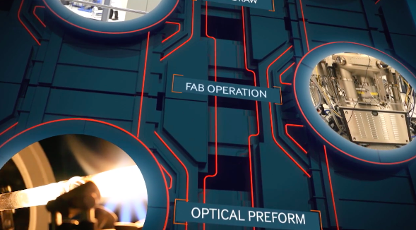 來源：IPG官網宣傳(chuan) 片