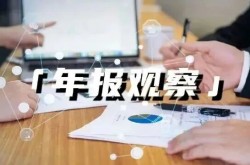 近30家激光大廠業績“終極對決”：誰是王者？誰是黑馬？誰在領跑？誰在掉隊？