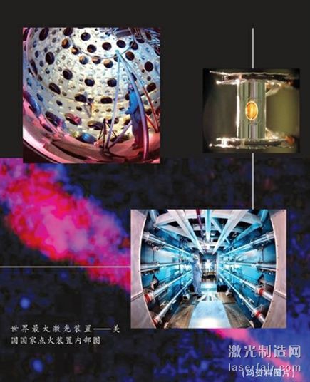 世界最大激光裝置——美國國家點火裝置內(nei) 部圖