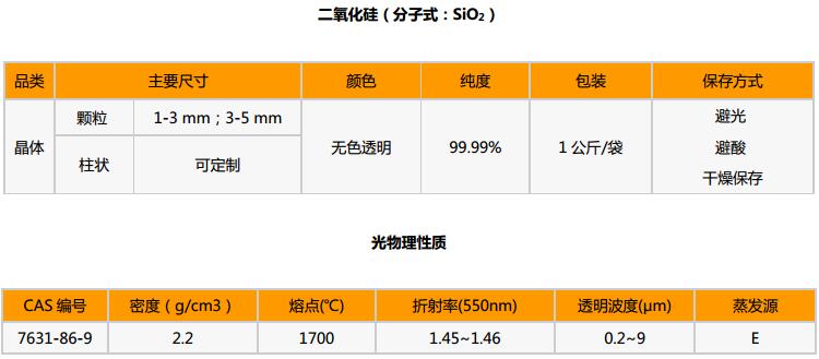 二氧化矽750