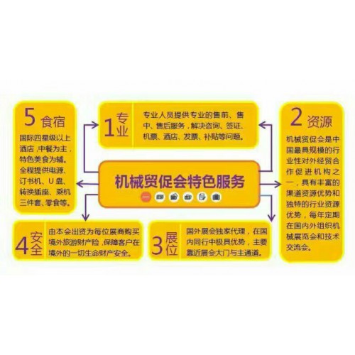 2018年美國芝加哥國際機械製造技術展覽會