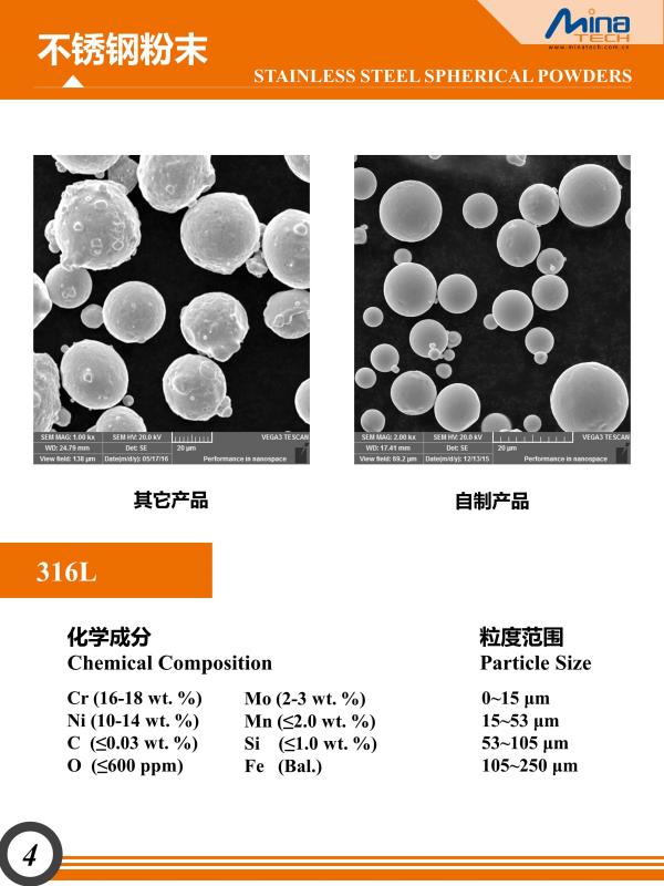 316不鏽鋼2