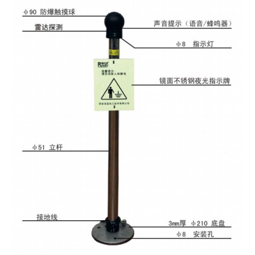 人體靜電釋放器 傑瑞久智FJDEX型防爆人體靜電釋放器