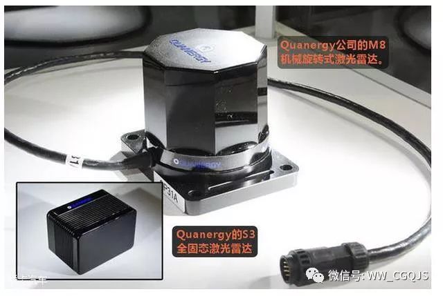 詳細無人駕駛汽車的關(guan) 鍵技術——LiDAR