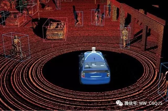 詳細無人駕駛汽車的關(guan) 鍵技術——LiDAR