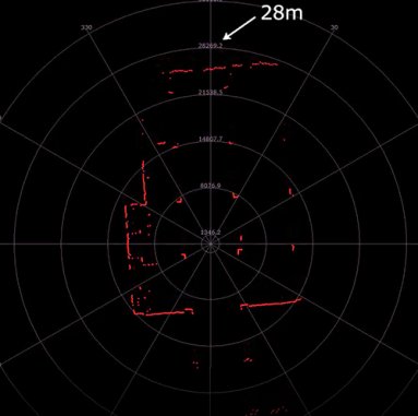 思嵐科技正式發布RPLIDAR A3