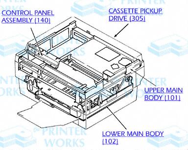 更小的藝術:桌麵激光打印的技術變革 更小的藝術:桌麵激光打印的技術變革