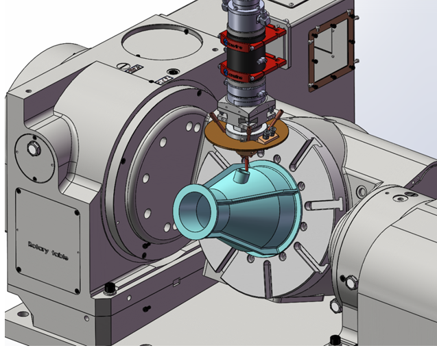 中科煜宸新一代五軸送金屬3D打印機成型達1.5米 中科煜宸新一代五軸送金屬3D打印機成型達1.5米