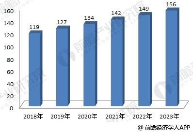 2018年激光加工設備製造行業(ye) 分析 大踏步向前邁進