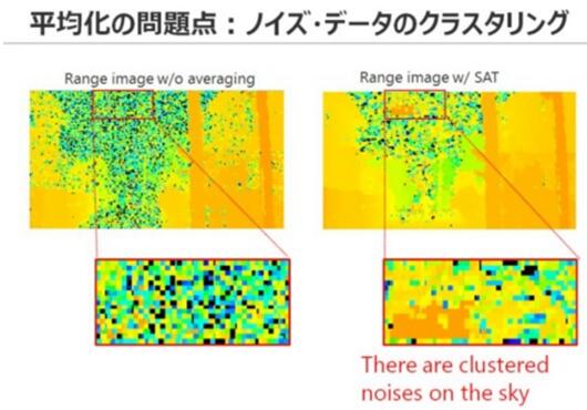 東芝布局汽車LiDAR半導體業務 助推探測距離翻番