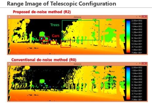 東芝布局汽車LiDAR半導體業務 助推探測距離翻番