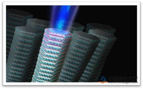 納米激光器應用廣泛 發展前景廣闊