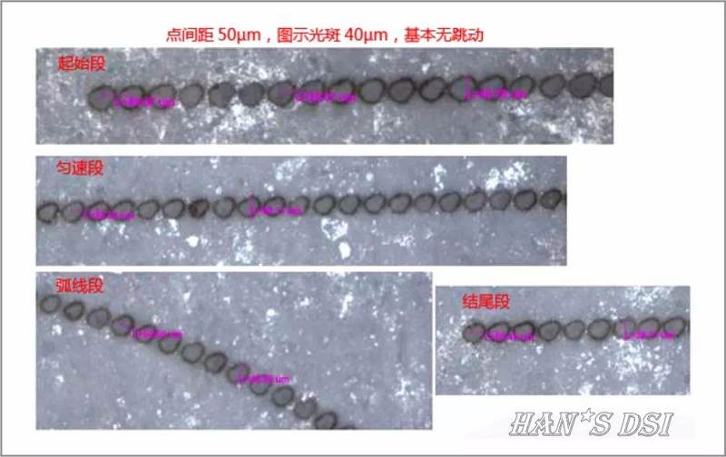 大族自主研發柔性OLED激光切割機正式投產(chan) 