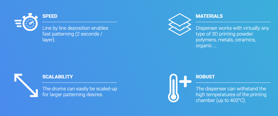 研發多材料激光燒結3D打印機 Aerosint第二輪融資660萬元