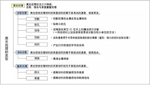 關(guan) 於(yu) 激光刻印,你想知道的都在這裏 關(guan) 於(yu) 激光刻印,你想知道的都在這裏