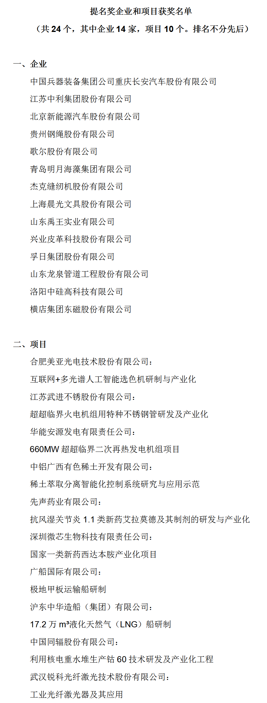 第五屆中國工業(ye) 大獎頒布 銳科激光榮獲中國工業(ye) 大獎提名獎