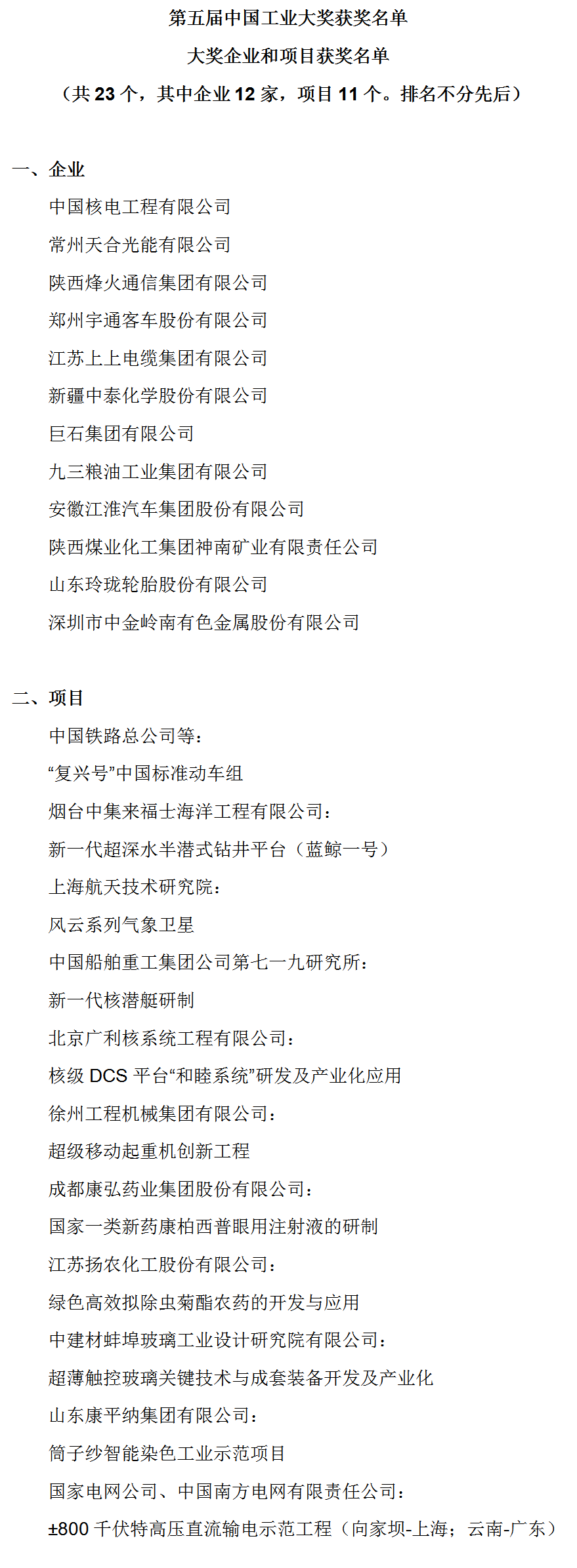 第五屆中國工業(ye) 大獎頒布 銳科激光榮獲中國工業(ye) 大獎提名獎