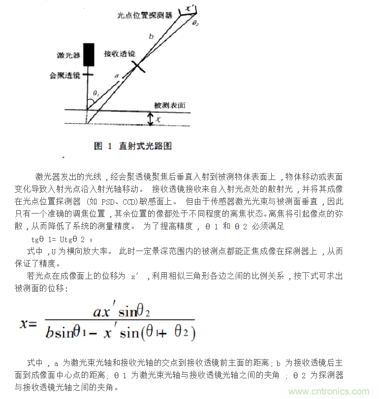 激光位移傳(chuan) 感器原理和應用