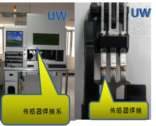 激光焊接機在汽車配件行業(ye) 應用