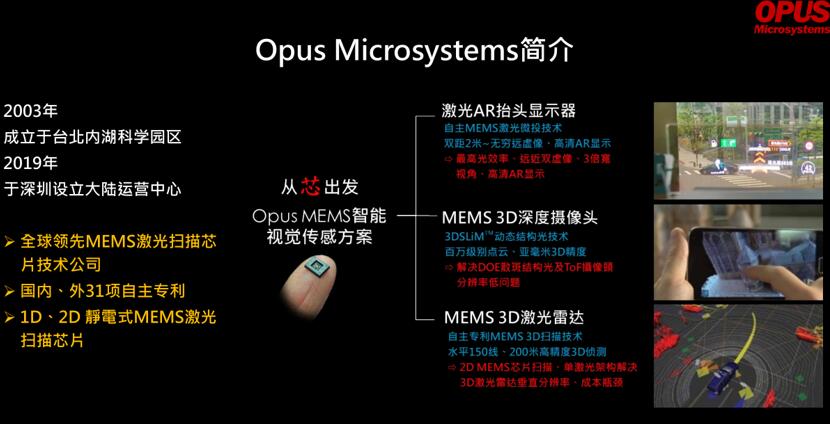 回望2018:激光雷達核心技術和元器件廠商成績赫然