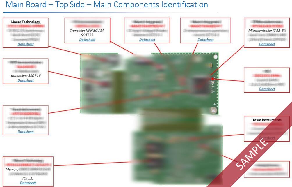 法雷奧SCALA激光掃描儀(yi) ：唯一量產(chan) 的車規級激光雷達