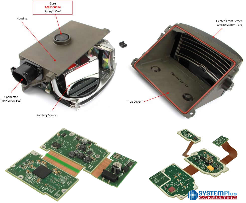 法雷奧SCALA激光掃描儀：唯一量產的車規級激光雷達