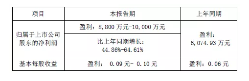 13094157948059.png image.png