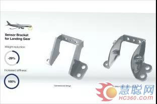  利勃海爾開發的前起落架傳感器支架-©Liebherr 