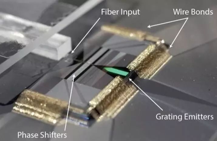 這次足夠小了!指尖上的矽光子激光雷達獲430萬(wan) 美元投資