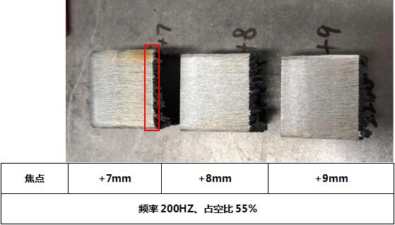 萬瓦超高功率不鏽鋼厚板切割大揭曉