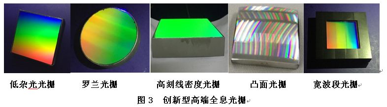 長春光機所承擔的國家重大專項——“高端全息光柵研發”項目順利通過驗收!