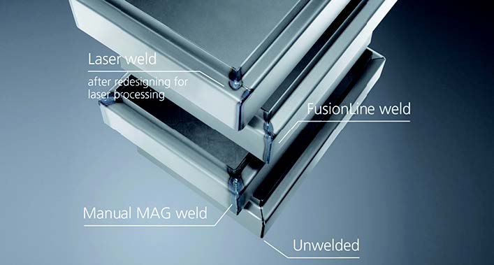 比較技術：底部為非焊接接頭，上方為 MAG 焊縫，上方為 Trumpf Fusion Line 焊接（結合了焊絲和激光），在為該過程重新設計接頭後， 頂部為自體激光焊接。
