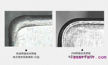 利元亨:鋰電激光焊接技術首亮峰會 助力智能製造