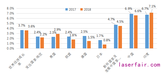 2020日本機器人產(chan) 業(ye) 市場調研報告_中國機器人網