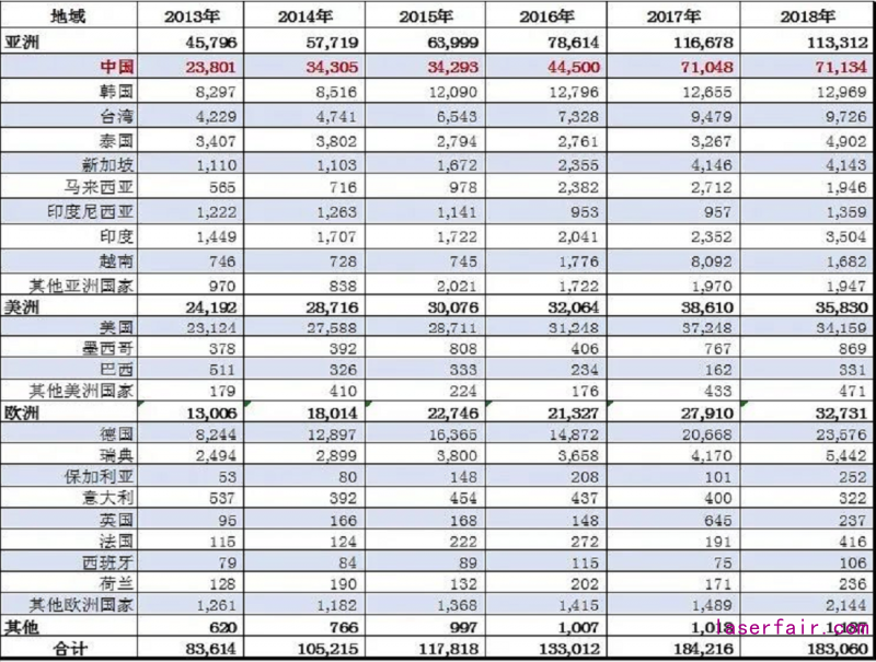 2020日本機器人產(chan) 業(ye) 市場調研報告 第二期_中國機器人網
