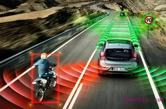 我國自動駕駛用激光雷達研究還處於(yu) 起步階段