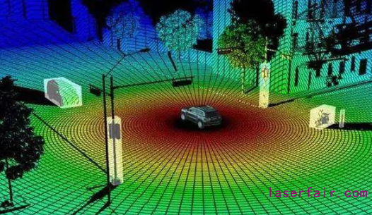 激光雷達傳(chuan) 感器技術簡介