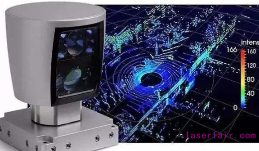 激光雷達傳(chuan) 感器技術簡介