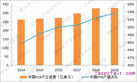 1595407890312046124.png image.png