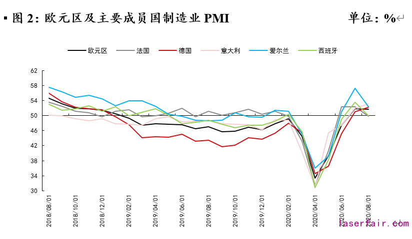 資料來源:Wind,植信投資研究院