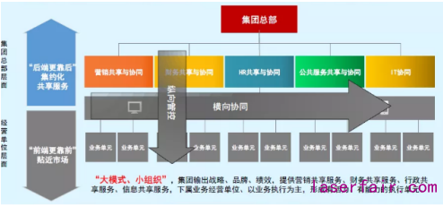 民族製造業(ye) 大放光芒！大族激光的數字化轉型之路