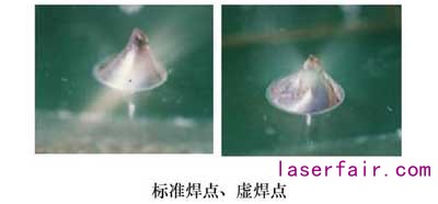 烙鐵焊常見問題及激光焊錫解決(jue) 方案分析【紫宸激光】 烙鐵焊常見問題及激光焊錫解決(jue) 方案分析【紫宸激光】