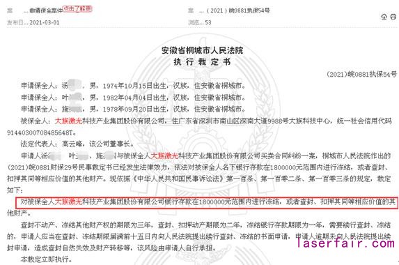點擊看大圖 又是買(mai) 賣合同糾紛!大族激光被凍結銀行存款180萬(wan) 元以內(nei) 、僅(jin) 一季度已三次被裁定凍結銀行存款