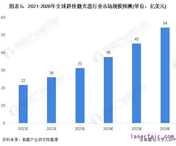 1620710622354344.jpg 5.jpg