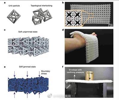 美國學者用3D打印研發現實版軟蝟甲