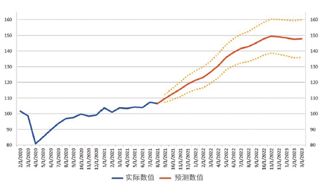 1646297443204446.png 7.png