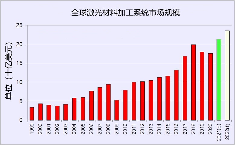 1646705620403784.jpg 1646705620403784.jpg