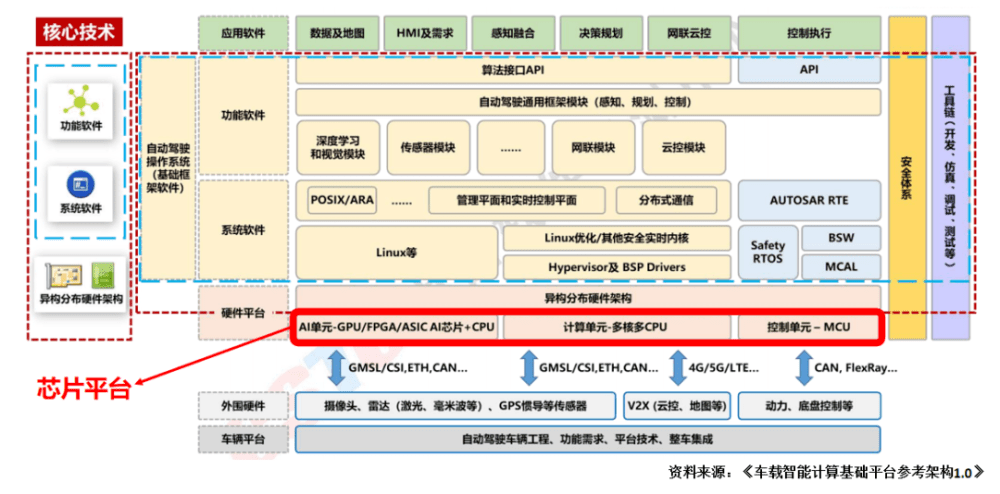 點擊進入看圖評論