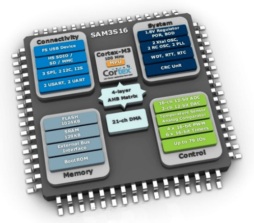 點擊進入看圖評論
