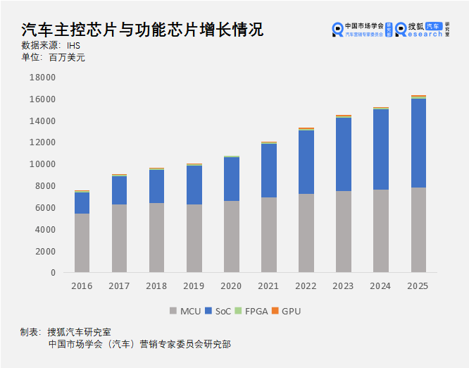 點擊進入看圖評論